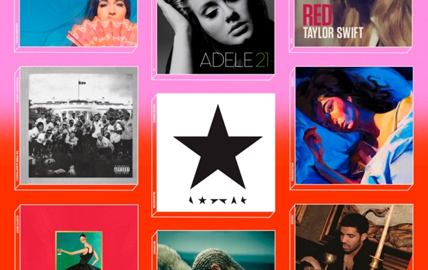 Названы лучшие альбомы десятилетия по версии журнала Rolling Stone